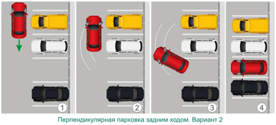 Парковка задним ходом.